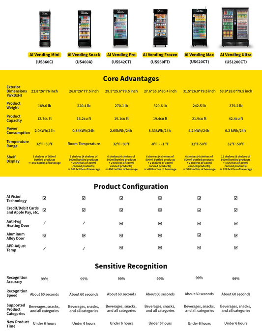 Ambient/Snack (Not Refrigerated)