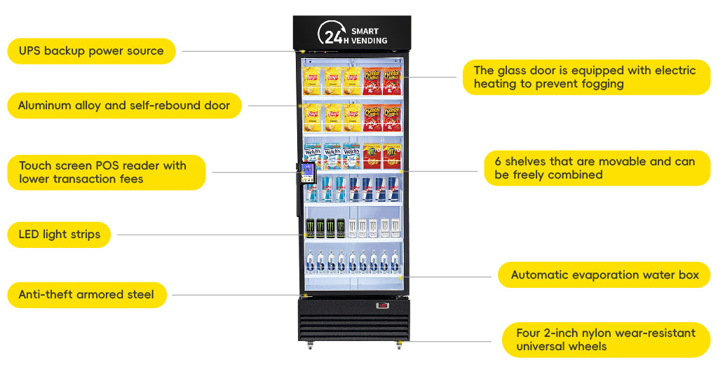 Ambient/Snack (Not Refrigerated)